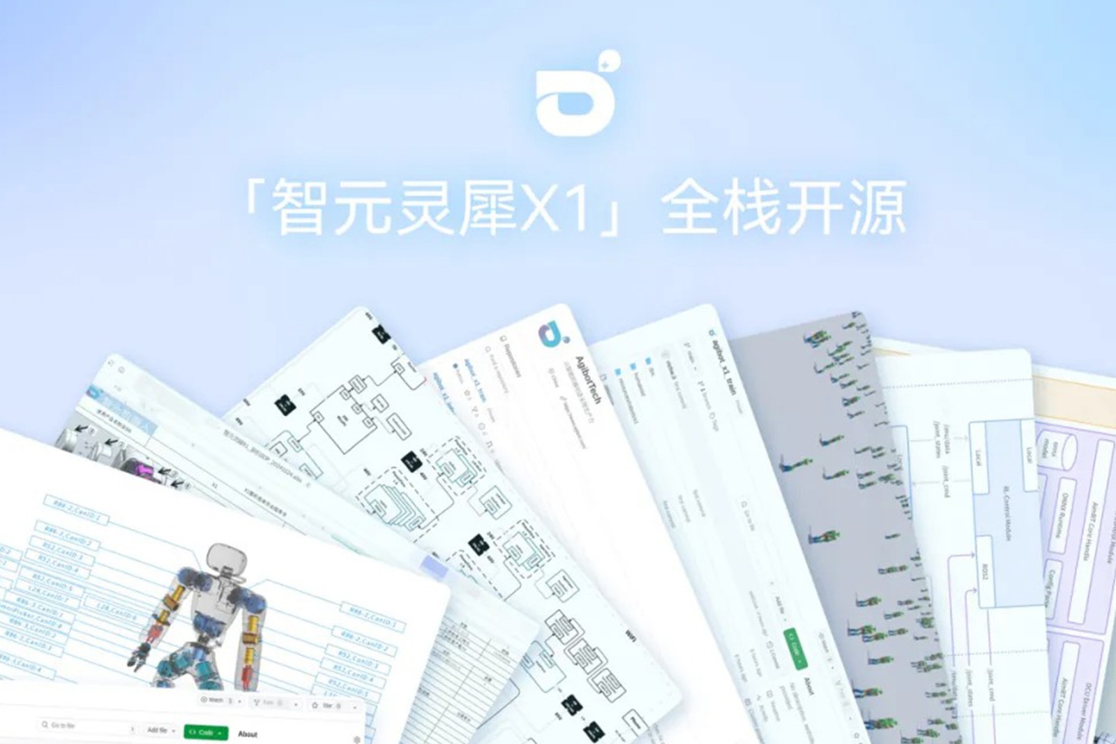 “0元购”软硬件全套图纸和代码 | okooo灵犀X1开源项目水灵灵地上线了!